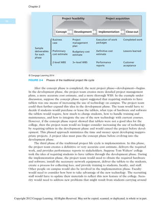 After the concept phase is completed, the next project phase—development—begins.
In the development phase, the project team creates more detailed project management
plans, a more accurate cost estimate, and a more thorough WBS. In the example under
discussion, suppose the concept phase report suggested that requiring students to have
tablets was one means of increasing the use of technology on campus. The project team
could then further expand this idea in the development phase. The team would have to
decide if students would purchase or lease the tablets, what type of hardware and software
the tablets would require, how much to charge students, how to handle training and
maintenance, and how to integrate the use of the new technology with current courses.
However, if the concept phase report showed that tablets were not a good idea for the
college, then the project team would no longer consider increasing the use of technology
by requiring tablets in the development phase and would cancel the project before devel-
opment. This phased approach minimizes the time and money spent developing inappro-
priate projects. A project idea must pass the concept phase before evolving into the
development phase.
The third phase of the traditional project life cycle is implementation. In this phase,
the project team creates a definitive or very accurate cost estimate, delivers the required
work, and provides performance reports to stakeholders. Suppose Tom Walters’ college
took the idea of requiring students to have tablets through the development phase. During
the implementation phase, the project team would need to obtain the required hardware
and software, install the necessary network equipment, deliver the tablets to the students,
create a process for collecting fees, and provide training to students, faculty, and staff.
Other people on campus would also be involved in the implementation phase. Faculty
would need to consider how best to take advantage of the new technology. The recruiting
staff would have to update their materials to reflect this new feature of the college. Secu-
rity would need to address new problems that might result from students carrying around
Project feasibility Project acquisition
Business
case
Preliminary
cost estimate
2-level WBS
Project
management
plan
Budgetary cost
estimate
3+-level WBS
Execution of work
packages
Definitive cost
estimate
Performance
reports
Completed work
Lessons learned
Customer
acceptance
Concept Development Implementation Close-out
Sample
deliverables
for each
phase
© Cengage Learning 2014
FIGURE 2-4 Phases of the traditional project life cycle
58
Chapter 2
Copyright 2012 Cengage Learning. All Rights Reserved. May not be copied, scanned, or duplicated, in whole or in part.
 