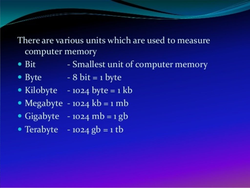 Presentation on Computer Memory
