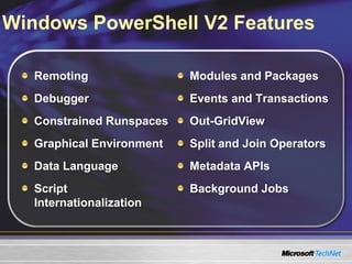 Introduction To Windows Power Shell | PPTX