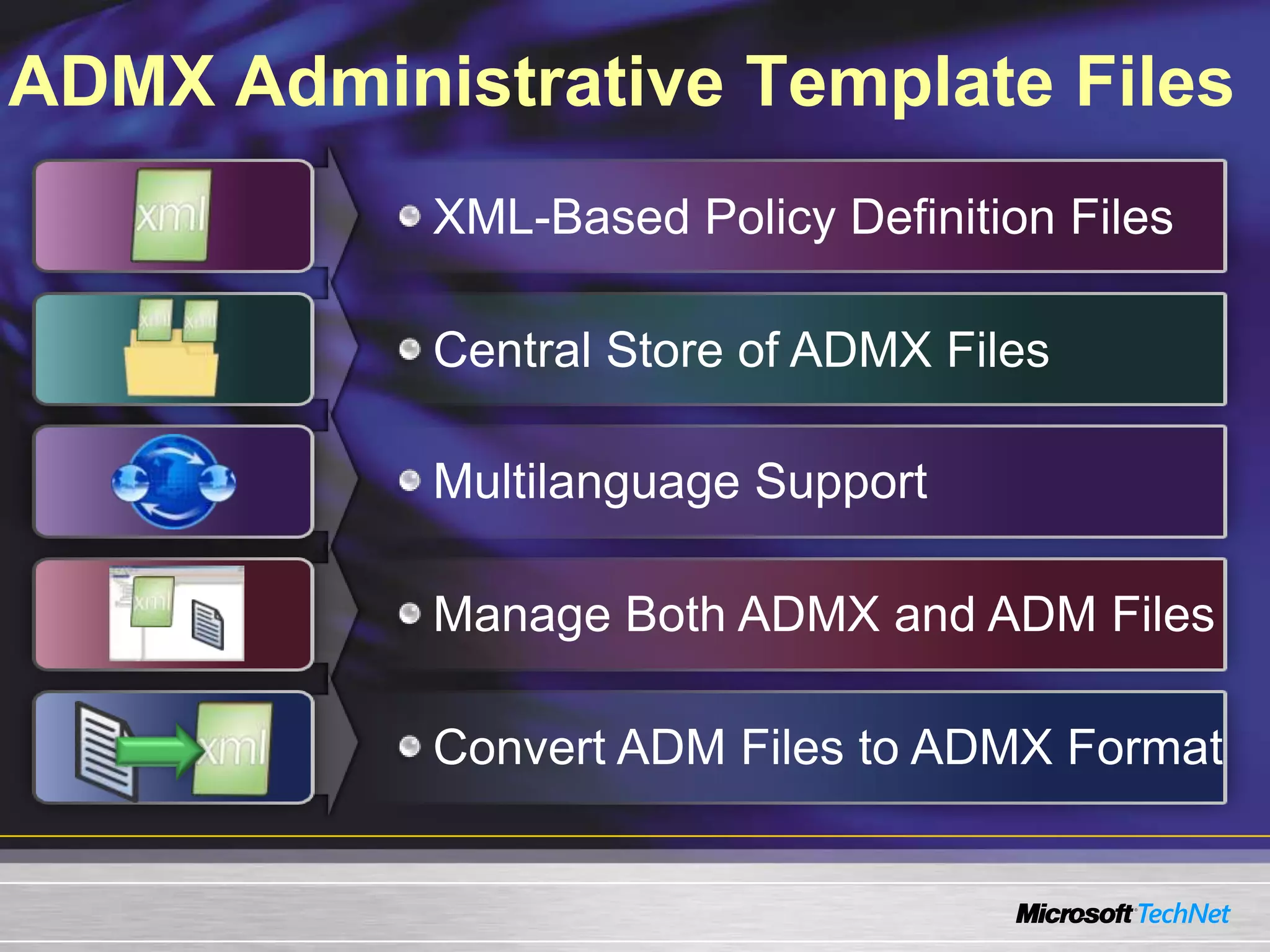 Group Policy Preferences, Templates, And Scripting