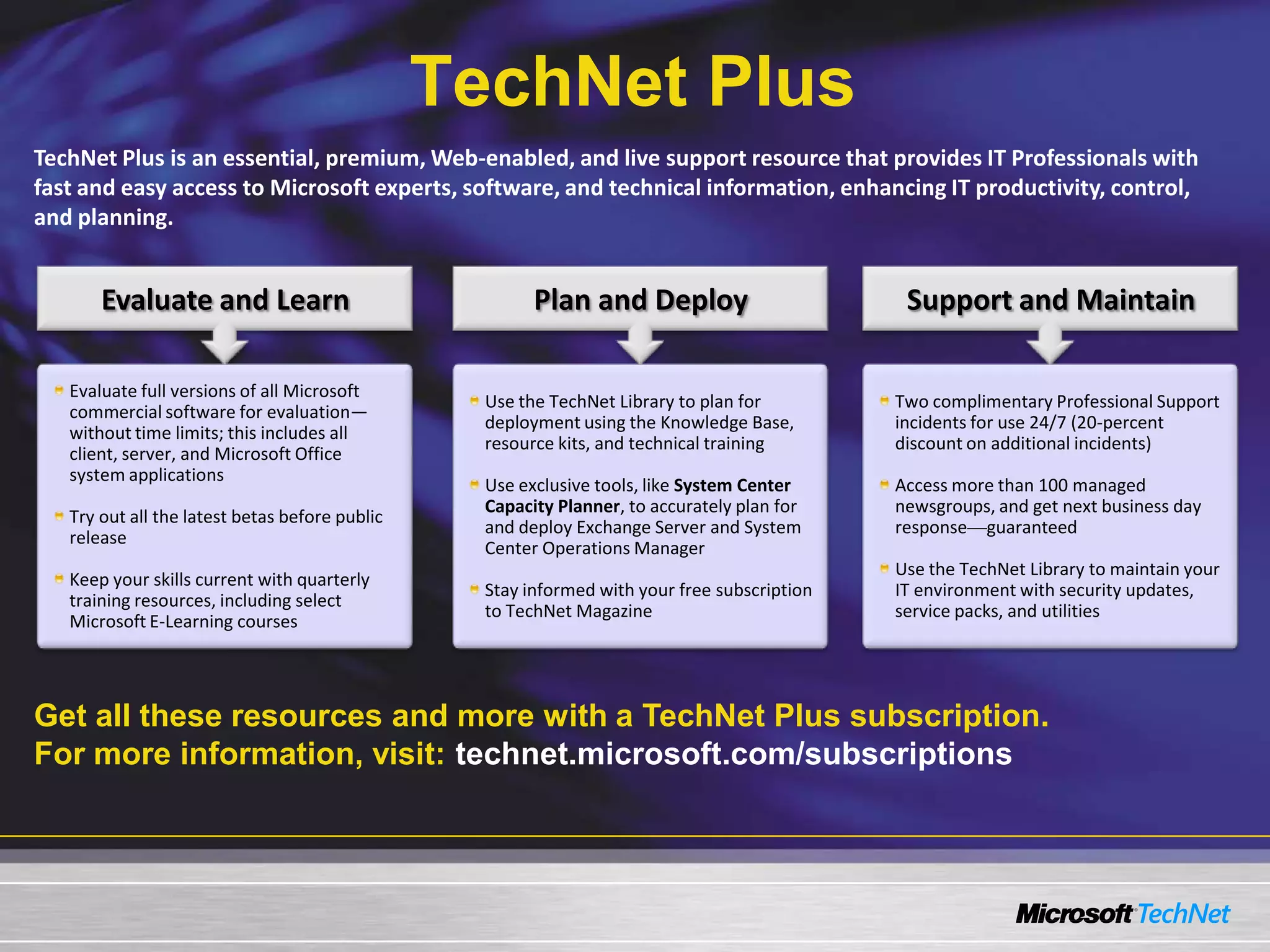 Group Policy Preferences, Templates, And Scripting