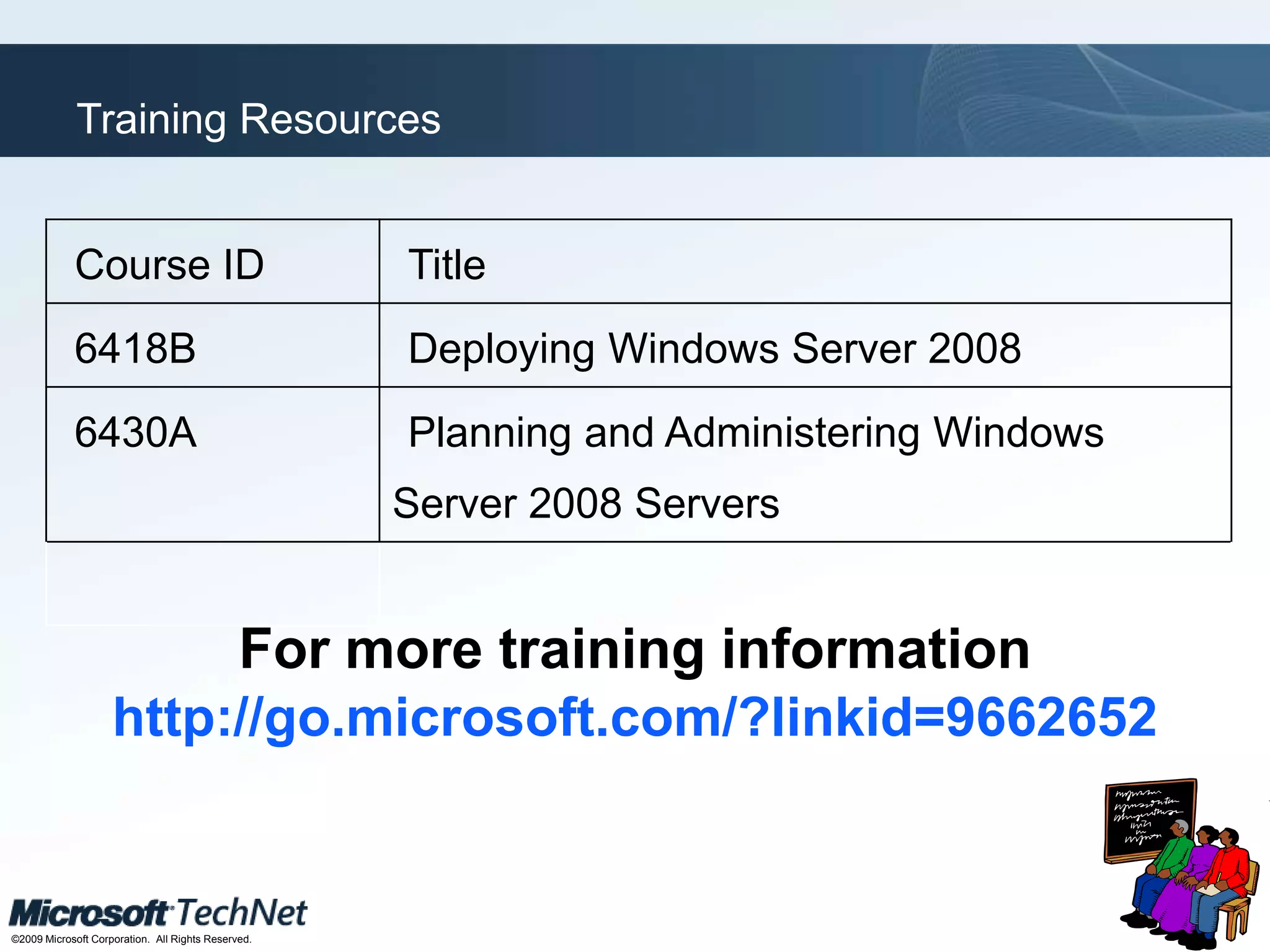 W32time configuration rules