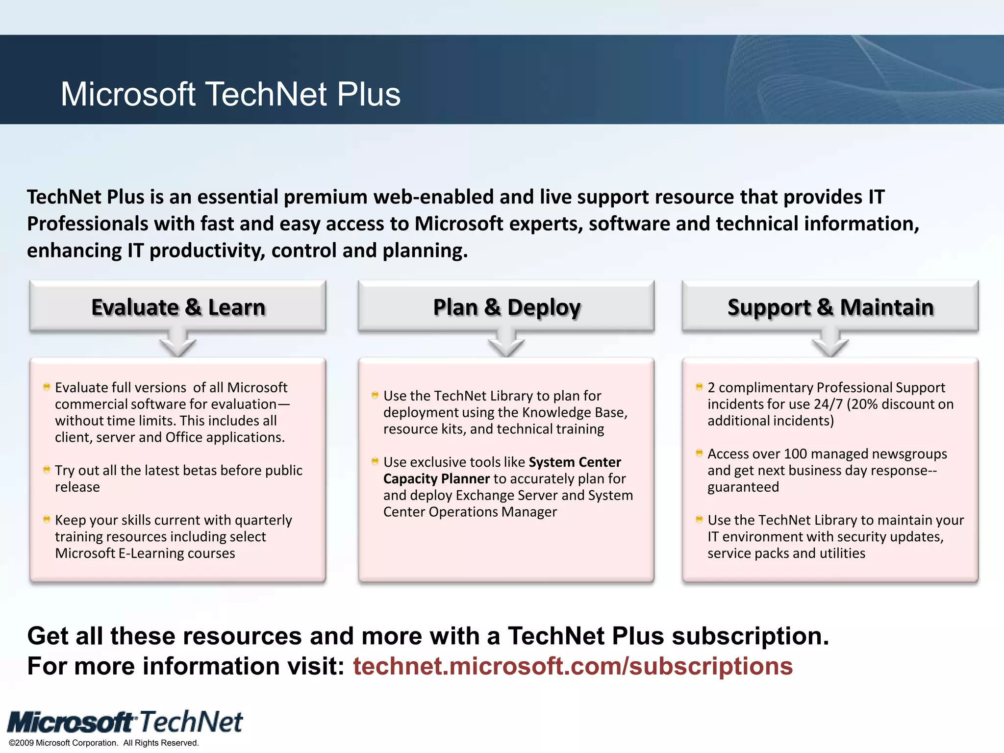 Best Practices Analyzer—NotesAD DS BPA  scans verify:DNS rules