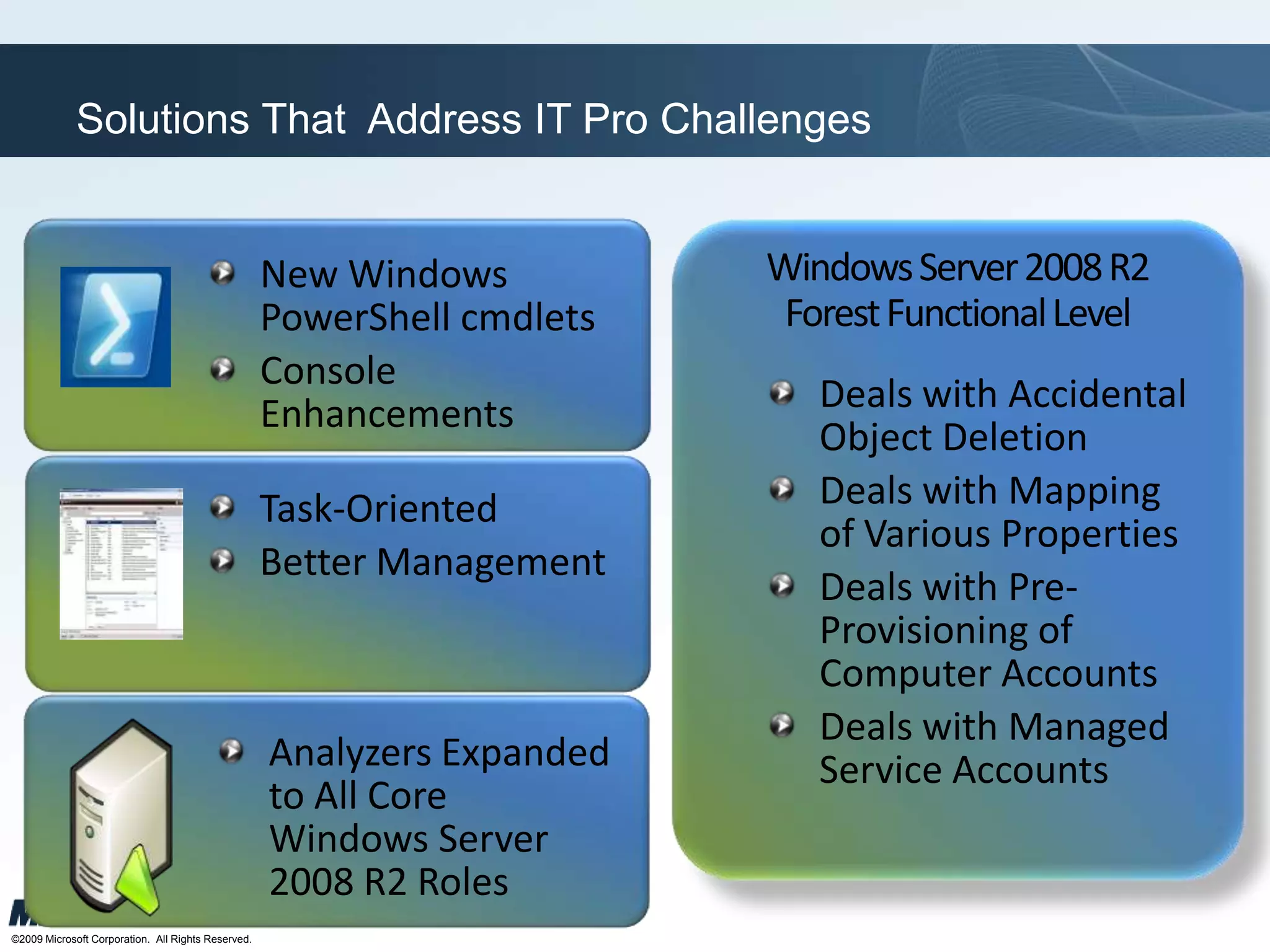 What’s New in Active Directory?—Notes  Recycle BinModule for Windows PowerShell™ and Windows PowerShell cmdlets Management PackAdministrative CenterManage Service AccountsAD Domain ServicesBest Practices AnalyzerOffline Domain JoinWeb ServicesAuthentication Assurance