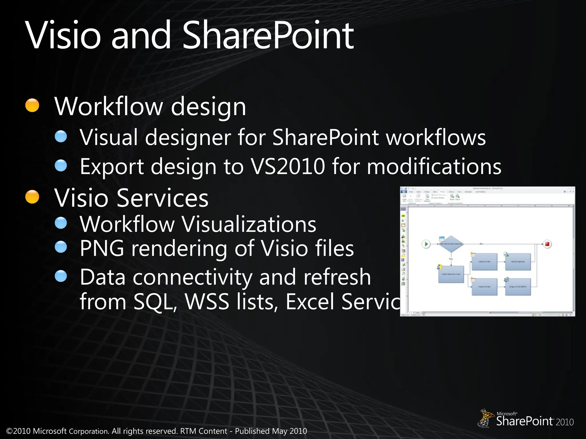 ©2010 Microsoft Corporation. All rights reserved. RTM Content - Published May 2010
Visio and SharePoint
Workflow design
Visual designer for SharePoint workflows
Export design to VS2010 for modifications
Visio Services
Workflow Visualizations
PNG rendering of Visio files
Data connectivity and refresh
from SQL, WSS lists, Excel Services
 