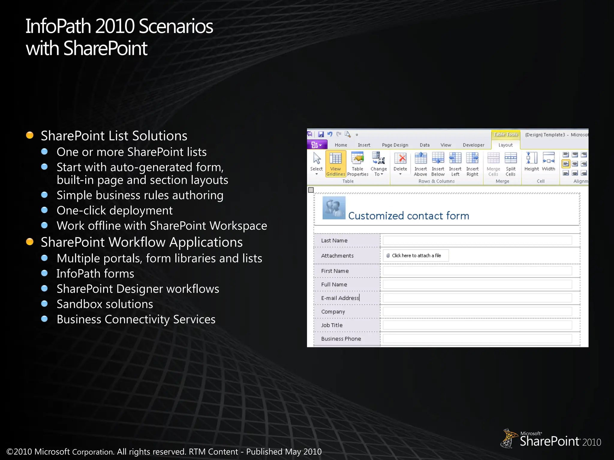©2010 Microsoft Corporation. All rights reserved. RTM Content - Published May 2010
InfoPath2010 Scenarios
withSharePoint
SharePoint List Solutions
One or more SharePoint lists
Start with auto-generated form,
built-in page and section layouts
Simple business rules authoring
One-click deployment
Work offline with SharePoint Workspace
SharePoint Workflow Applications
Multiple portals, form libraries and lists
InfoPath forms
SharePoint Designer workflows
Sandbox solutions
Business Connectivity Services
 