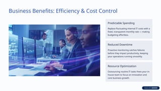 Business Benefits: Efficiency & Cost Control
Predictable Spending
Replace fluctuating internal IT costs with a
fixed, transparent monthly rate — making
budgeting effortless.
Reduced Downtime
Proactive monitoring catches failures
before they impact productivity, keeping
your operations running smoothly.
Resource Optimization
Outsourcing routine IT tasks frees your in-
house team to focus on innovation and
core business growth.
 