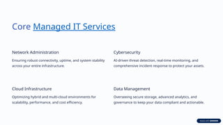 Core Managed IT Services
Network Administration
Ensuring robust connectivity, uptime, and system stability
across your entire infrastructure.
Cybersecurity
AI-driven threat detection, real-time monitoring, and
comprehensive incident response to protect your assets.
Cloud Infrastructure
Optimizing hybrid and multi-cloud environments for
scalability, performance, and cost efficiency.
Data Management
Overseeing secure storage, advanced analytics, and
governance to keep your data compliant and actionable.
 