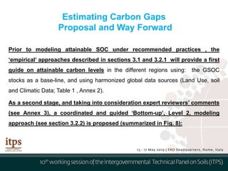 Prior to modeling attainable SOC under recommended practices , the
‘empirical’ approaches described in sections 3.1 and 3.2.1 will provide a first
guide on attainable carbon levels in the different regions using: the GSOC
stocks as a base-line, and using harmonized global data sources (Land Use, soil
and Climatic Data; Table 1 , Annex 2).
As a second stage, and taking into consideration expert reviewers’ comments
(see Annex 3), a coordinated and guided ‘Bottom-up’, Level 2, modeling
approach (see section 3.2.2) is proposed (summarized in Fig. 8):
Estimating Carbon Gaps
Proposal and Way Forward
 
