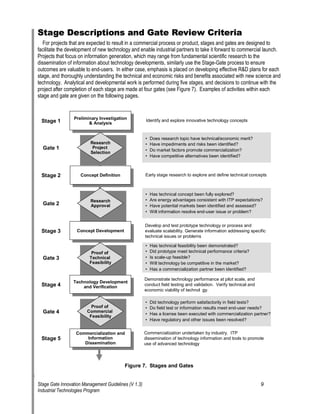CCoonncecpept tD Defeifniintiitoionn 
Research 
Approval 
Research 
Approval 
CCoonncecpept tD Deveevleoloppmmenent t 
Proof of 
Technical 
Feasibility 
roblems 
viab technolo . 
technolo 
Stage 1 
Stage 2 
Stage 4 
Stage 5 
Gate 1 
Gate 2 
Gate 3 
Gate 4 
Concept Definition 
Concept Development 
Preliminary Investigation 
& Analysis 
Research 
Project 
Selection 
Technology Development 
and Verification 
Proof of 
Commercial 
Feasibility 
Commercialization and 
Information 
Dissemination 
Stage Descriptions and Gate Review Criteria 
For projects that are expected to result in a commercial process or product, stages and gates are designed to facilitate the development of new technology and enable industrial partners to take it forward to commercial launch. Projects that focus on information generation, which may range from fundamental scientific research to the dissemination of information about technology developments, similarly use the Stage-Gate process to ensure outcomes are valuable to end-users. In either case, emphasis is placed on developing effective R&D plans for each stage, and thoroughly understanding the technical and economic risks and benefits associated with new science and technology. Analytical and developmental work is performed during five stages, and decisions to continue with the project after completion of each stage are made at four gates (see Figure 7). Examples of activities within each stage and gate are given on the following pages. 
Co 
ncept Definition Concept Development Proof of 
Technical 
Feasibility 
Preliminary Investigation 
& Analysis 
Research 
Project 
Selection 
Technology Development 
and Verification 
Proof of 
Commercial 
Feasibility 
Commercialization and 
Information 
Dissemination 
Identify and explore innovative technology concepts 
• 
Does research topic have technical/economic merit? 
• 
Have impediments and risks been identified? 
• 
Do market factors promote commercialization? 
• 
Have competitive alternatives been identified? 
Early stage research to explore and define technical concepts 
• 
Has technical concept been fully explored? 
• 
Are energy advantages consistent with ITP expectations? 
• 
Have potential markets been identified and assessed? 
• 
Will information resolve end-user issue or problem? 
Develop and test prototype technology or process and 
evaluate scalability. Generate information addressing specific 
technical issues or problems 
Stage 3 
• 
Has technical feasibility been demonstrated? 
• 
Did prototype meet technical performance criteria? 
• 
Is scale-up feasible? 
• 
Will technology be competitive in the market? 
• 
Has a commercialization partner been identified? 
Demonstrate technology performance at pilot scale, and 
conduct field testing and validation. Verify technical and 
economic viability of technolgy. 
• 
Did technology perform satisfactorily in field tests? 
• 
Do field test or information results meet end-user needs? 
• 
Has a license been executed with commercialization partner? 
• 
Have regulatory and other issues been resolved? 
Commercialization undertaken by industry. ITP 
dissemination of technology information and tools to promote 
use of advanced technology 
Figure 7. Stages and Gates 
Stage Gate Innovation Management Guidelines (V 1.3) 9 
Industrial Technologies Program 
 