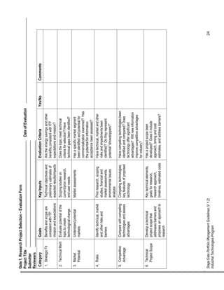 Gate 1, Research Project Selection – Evaluation Form Project Title Date of Evaluation Submitter Reviewers 
Category 
Goals 
Key Inputs 
Evaluation Criteria 
Yes/No 
Comments 
1. Strategic Fit 
Benefits and scope are consistent with ITP mission and expectations 
Technical objectives and preliminary estimates of expected results/impacts 
Are the energy savings and other benefits consistent with ITP expectations and mission? 
2. Technical Merit 
Evaluate potential of the topic to create technological change 
Scoping studies on current/prior research, end-user needs 
Does the topic meet technical criteria for selection? Have technical gaps been identified? 
3. Market Potential 
Understand potential markets 
Market assessments 
Has a specific market segment been identified and potential for commercialization examined? Has the potential for information acceptance been assessed? 
4. Risks 
Identify technical, market and other risks and barriers 
Prior research, scoping studies, financial and market assessments, environmental issues analysis 
Have technical, market and other risks and impediments been identified? Do they represent potential —showstoppers?“ 
5. Competitive Advantage 
Compare with competing technologies and assess advantages 
Competing technologies; key features of proposed technology 
Have competing technologies been identified and compared? Does technology offer significant advantages? Will new information improve competitive advantages for industry? 
6. Technical Project Scope 
Develop a technical project scope that addresses barriers and proposes an approach to research 
Key technical elements, goals for research, research approach, timelines, estimated costs 
Has a project scope been developed? Does it include approach, timing and cost estimates, and address barriers? 
Stage Gate Portfolio Management Guidelines (V 1.2) 24 Industrial Technologies Program  