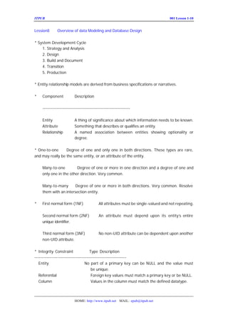 ITPUB µç×ÓÔÓÖ¾                                                               ÅàÑµ£ºLesson 1-10
                                                                                 001


Lession8      Overview of data Modeling and Database Design


* System Development Cycle
    1. Strategy and Analysis
    2. Design
    3. Build and Document
    4. Transition
    5. Production

* Entity relationship models are derived from business specifications or narratives.


*   Component             Description

    -------------------------------------------------------------


    Entity                A thing of significance about which information needs to be known.
    Attribute             Something that describes or qualifies an entity.
    Relationship          A named association between entities showing optionality or
                          degree.


* One-to-one      Degree of one and only one in both directions. These types are rare,
and may really be the same entity, or an attribute of the entity.

    Many-to-one         Degree of one or more in one direction and a degree of one and
    only one in the other direction. Very common.


    Many-to-many       Degree of one or more in both directions. Very common. Resolve
    them with an intersection entity.

*   First normal form (1NF)                All attributes must be single-valued and not repeating.


    Second normal form (2NF)               An attribute must depend upon its entity’ entire
                                                                                   s
    unique identifier.

    Third normal form (3NF)                No non-UID attribute can be dependent upon another
    non-UID attribute.


* Integrity Constraint                Type Description
----------------------------------------------------------------
   Entity                          No part of a primary key can be NULL and the value must
                                       be unique.
   Referential                         Foreign key values must match a primary key or be NULL.
   Column                              Values in the column must match the defined datatype.



                          HOME: http://www.itpub.net MAIL: epub@itpub.net
 