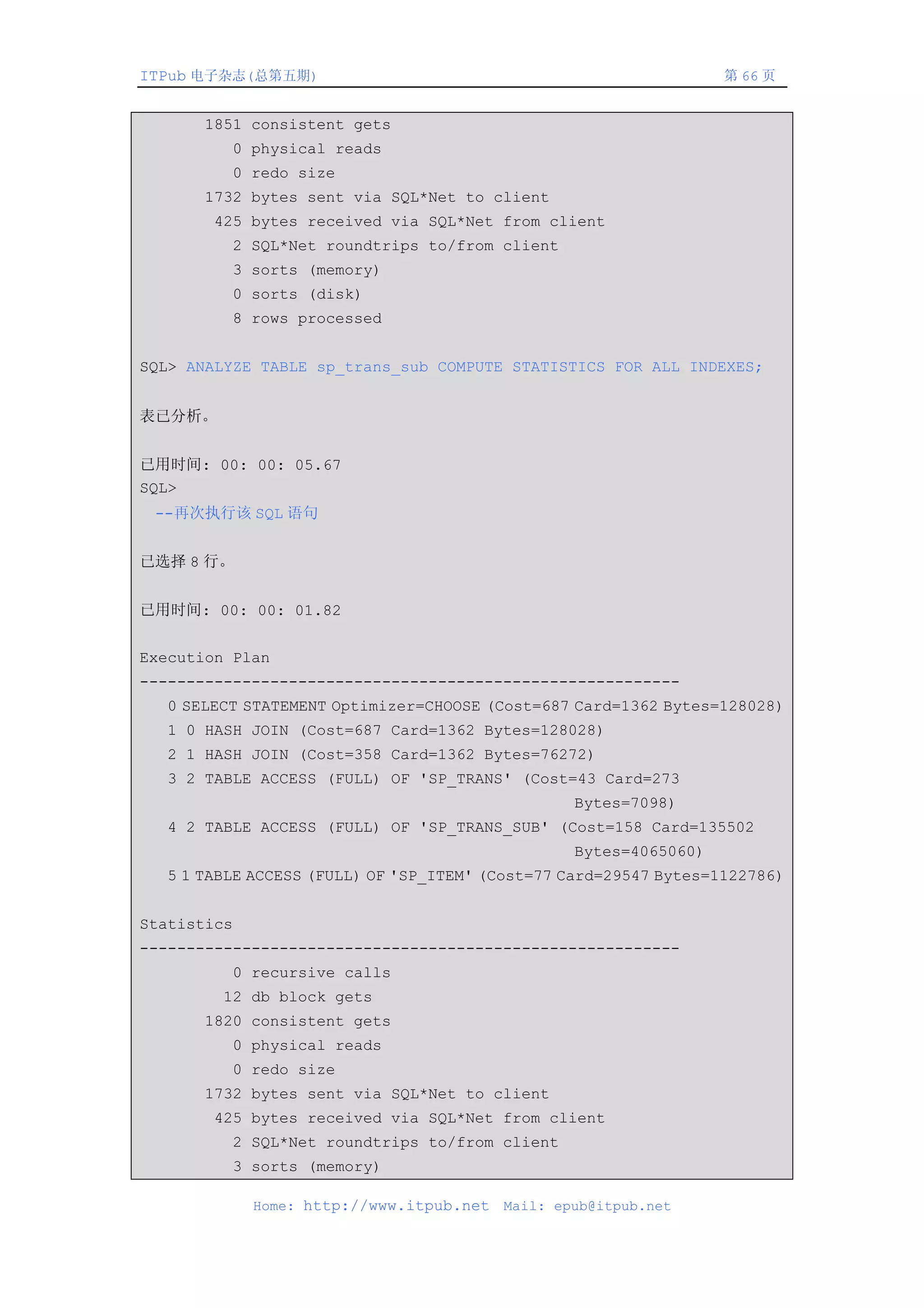 ITPub 电子杂志(总第五期)                                                   第 66 页


      1851 consistent gets
         0 physical reads
         0 redo size
      1732 bytes sent via SQL*Net to client
       425 bytes received via SQL*Net from client
         2 SQL*Net roundtrips to/from client
         3 sorts (memory)
         0 sorts (disk)
         8 rows processed


SQL> ANALYZE TABLE sp_trans_sub COMPUTE STATISTICS FOR ALL INDEXES;


表已分析。


已用时间: 00: 00: 05.67
SQL>
 --再次执行该 SQL 语句


已选择 8 行。


已用时间: 00: 00: 01.82


Execution Plan
----------------------------------------------------------
  0 SELECT STATEMENT Optimizer=CHOOSE (Cost=687 Card=1362 Bytes=128028)
  1 0 HASH JOIN (Cost=687 Card=1362 Bytes=128028)
  2 1 HASH JOIN (Cost=358 Card=1362 Bytes=76272)
  3 2 TABLE ACCESS (FULL) OF 'SP_TRANS' (Cost=43 Card=273
                                                  Bytes=7098)
  4 2 TABLE ACCESS (FULL) OF 'SP_TRANS_SUB' (Cost=158 Card=135502
                                                  Bytes=4065060)
  5 1 TABLE ACCESS (FULL) OF 'SP_ITEM' (Cost=77 Card=29547 Bytes=1122786)


Statistics
----------------------------------------------------------
         0 recursive calls
        12 db block gets
      1820 consistent gets
         0 physical reads
         0 redo size
      1732 bytes sent via SQL*Net to client
       425 bytes received via SQL*Net from client
         2 SQL*Net roundtrips to/from client
         3 sorts (memory)

             Home: http://www.itpub.net   Mail: epub@itpub.net
 