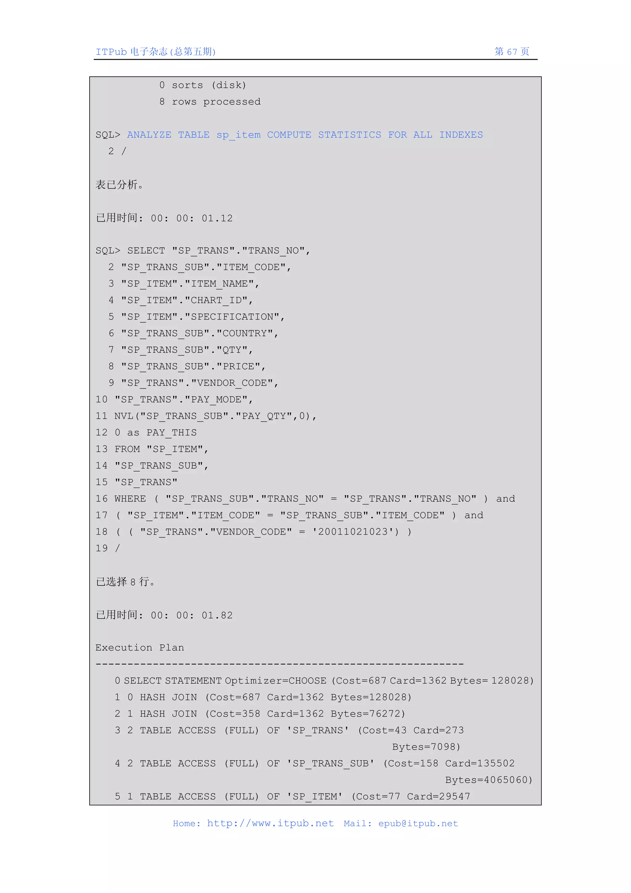 ITPub 电子杂志(总第五期)                                                 第 67 页


         0 sorts (disk)
         8 rows processed


SQL> ANALYZE TABLE sp_item COMPUTE STATISTICS FOR ALL INDEXES
 2 /


表已分析。


已用时间: 00: 00: 01.12


SQL> SELECT "SP_TRANS"."TRANS_NO",
 2 "SP_TRANS_SUB"."ITEM_CODE",
 3 "SP_ITEM"."ITEM_NAME",
 4 "SP_ITEM"."CHART_ID",
 5 "SP_ITEM"."SPECIFICATION",
 6 "SP_TRANS_SUB"."COUNTRY",
 7 "SP_TRANS_SUB"."QTY",
 8 "SP_TRANS_SUB"."PRICE",
 9 "SP_TRANS"."VENDOR_CODE",
10 "SP_TRANS"."PAY_MODE",
11 NVL("SP_TRANS_SUB"."PAY_QTY",0),
12 0 as PAY_THIS
13 FROM "SP_ITEM",
14 "SP_TRANS_SUB",
15 "SP_TRANS"
16 WHERE ( "SP_TRANS_SUB"."TRANS_NO" = "SP_TRANS"."TRANS_NO" ) and
17 ( "SP_ITEM"."ITEM_CODE" = "SP_TRANS_SUB"."ITEM_CODE" ) and
18 ( ( "SP_TRANS"."VENDOR_CODE" = '20011021023') )
19 /


已选择 8 行。


已用时间: 00: 00: 01.82


Execution Plan
----------------------------------------------------------
  0 SELECT STATEMENT Optimizer=CHOOSE (Cost=687 Card=1362 Bytes= 128028)
  1 0 HASH JOIN (Cost=687 Card=1362 Bytes=128028)
  2 1 HASH JOIN (Cost=358 Card=1362 Bytes=76272)
  3 2 TABLE ACCESS (FULL) OF 'SP_TRANS' (Cost=43 Card=273
                                                 Bytes=7098)
  4 2 TABLE ACCESS (FULL) OF 'SP_TRANS_SUB' (Cost=158 Card=135502
                                                          Bytes=4065060)
  5 1 TABLE ACCESS (FULL) OF 'SP_ITEM' (Cost=77 Card=29547

            Home: http://www.itpub.net   Mail: epub@itpub.net
 