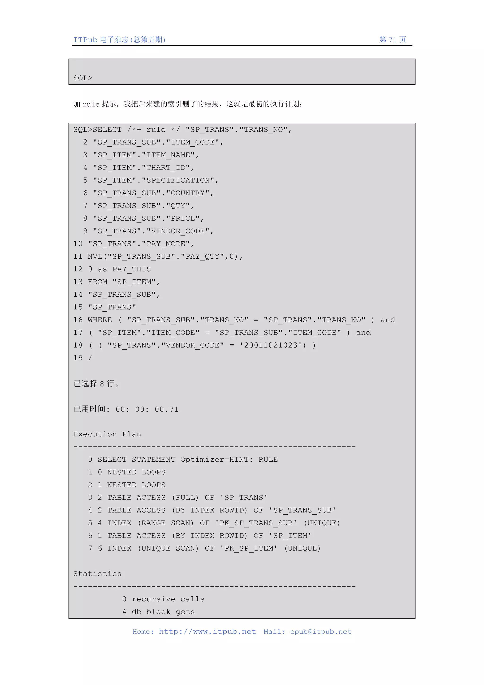 ITPub 电子杂志(总第五期)                                                 第 71 页




SQL>


加 rule 提示，我把后来建的索引删了的结果，这就是最初的执行计划：


SQL>SELECT /*+ rule */ "SP_TRANS"."TRANS_NO",
 2 "SP_TRANS_SUB"."ITEM_CODE",
 3 "SP_ITEM"."ITEM_NAME",
 4 "SP_ITEM"."CHART_ID",
 5 "SP_ITEM"."SPECIFICATION",
 6 "SP_TRANS_SUB"."COUNTRY",
 7 "SP_TRANS_SUB"."QTY",
 8 "SP_TRANS_SUB"."PRICE",
 9 "SP_TRANS"."VENDOR_CODE",
10 "SP_TRANS"."PAY_MODE",
11 NVL("SP_TRANS_SUB"."PAY_QTY",0),
12 0 as PAY_THIS
13 FROM "SP_ITEM",
14 "SP_TRANS_SUB",
15 "SP_TRANS"
16 WHERE ( "SP_TRANS_SUB"."TRANS_NO" = "SP_TRANS"."TRANS_NO" ) and
17 ( "SP_ITEM"."ITEM_CODE" = "SP_TRANS_SUB"."ITEM_CODE" ) and
18 ( ( "SP_TRANS"."VENDOR_CODE" = '20011021023') )
19 /


已选择 8 行。


已用时间: 00: 00: 00.71


Execution Plan
----------------------------------------------------------
  0 SELECT STATEMENT Optimizer=HINT: RULE
  1 0 NESTED LOOPS
  2 1 NESTED LOOPS
  3 2 TABLE ACCESS (FULL) OF 'SP_TRANS'
  4 2 TABLE ACCESS (BY INDEX ROWID) OF 'SP_TRANS_SUB'
  5 4 INDEX (RANGE SCAN) OF 'PK_SP_TRANS_SUB' (UNIQUE)
  6 1 TABLE ACCESS (BY INDEX ROWID) OF 'SP_ITEM'
  7 6 INDEX (UNIQUE SCAN) OF 'PK_SP_ITEM' (UNIQUE)


Statistics
----------------------------------------------------------
         0 recursive calls
         4 db block gets

             Home: http://www.itpub.net   Mail: epub@itpub.net
 