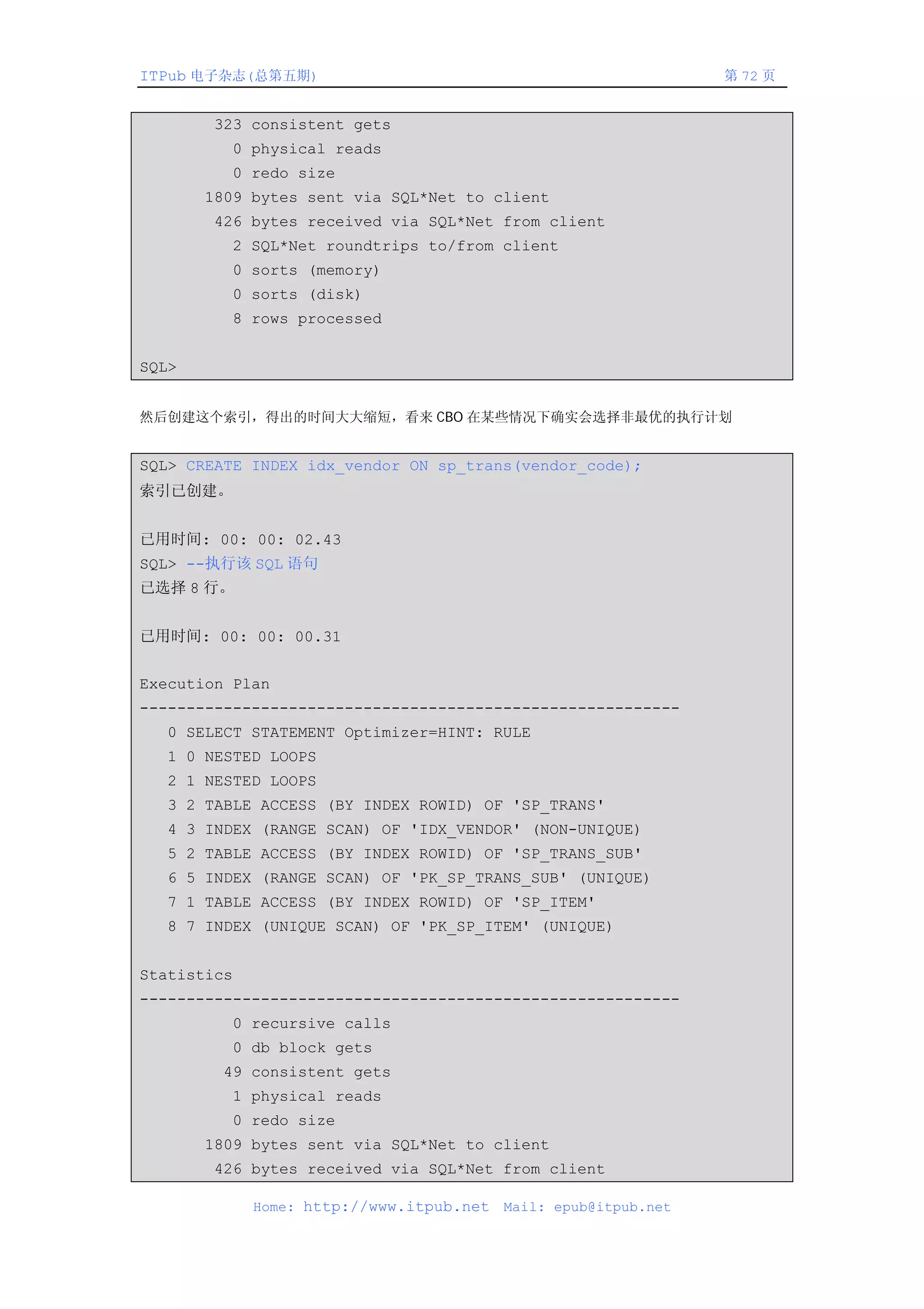 ITPub 电子杂志(总第五期)                                                 第 72 页


       323 consistent gets
         0 physical reads
         0 redo size
       1809 bytes sent via SQL*Net to client
       426 bytes received via SQL*Net from client
         2 SQL*Net roundtrips to/from client
         0 sorts (memory)
         0 sorts (disk)
         8 rows processed


SQL>


然后创建这个索引，得出的时间大大缩短，看来 CBO 在某些情况下确实会选择非最优的执行计划


SQL> CREATE INDEX idx_vendor ON sp_trans(vendor_code);
索引已创建。


已用时间: 00: 00: 02.43
SQL> --执行该 SQL 语句
已选择 8 行。


已用时间: 00: 00: 00.31


Execution Plan
----------------------------------------------------------
  0 SELECT STATEMENT Optimizer=HINT: RULE
  1 0 NESTED LOOPS
  2 1 NESTED LOOPS
  3 2 TABLE ACCESS (BY INDEX ROWID) OF 'SP_TRANS'
  4 3 INDEX (RANGE SCAN) OF 'IDX_VENDOR' (NON-UNIQUE)
  5 2 TABLE ACCESS (BY INDEX ROWID) OF 'SP_TRANS_SUB'
  6 5 INDEX (RANGE SCAN) OF 'PK_SP_TRANS_SUB' (UNIQUE)
  7 1 TABLE ACCESS (BY INDEX ROWID) OF 'SP_ITEM'
  8 7 INDEX (UNIQUE SCAN) OF 'PK_SP_ITEM' (UNIQUE)


Statistics
----------------------------------------------------------
         0 recursive calls
         0 db block gets
        49 consistent gets
         1 physical reads
         0 redo size
       1809 bytes sent via SQL*Net to client
       426 bytes received via SQL*Net from client

             Home: http://www.itpub.net   Mail: epub@itpub.net
 