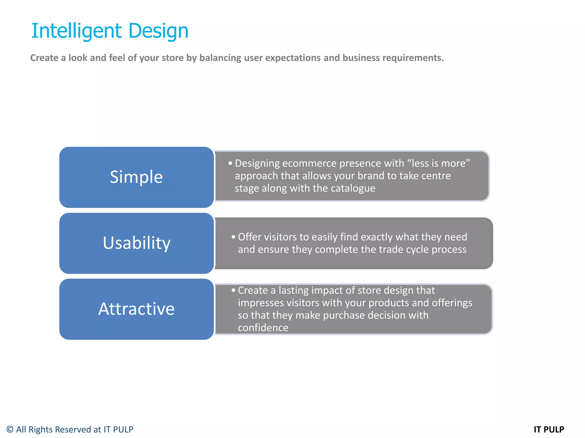 Intelligent Design
      Create a look and feel of your store by balancing user expectations and business requirements.




                                                  • Designing ecommerce presence with “less is more”
                          Simple                    approach that allows your brand to take centre
                                                    stage along with the catalogue



                                                   • Offer visitors to easily find exactly what they need
                        Usability                    and ensure they complete the trade cycle process


                                                   • Create a lasting impact of store design that
                                                     impresses visitors with your products and offerings
                       Attractive                    so that they make purchase decision with
                                                     confidence




© All Rights Reserved at IT PULP                                                                            IT PULP
 