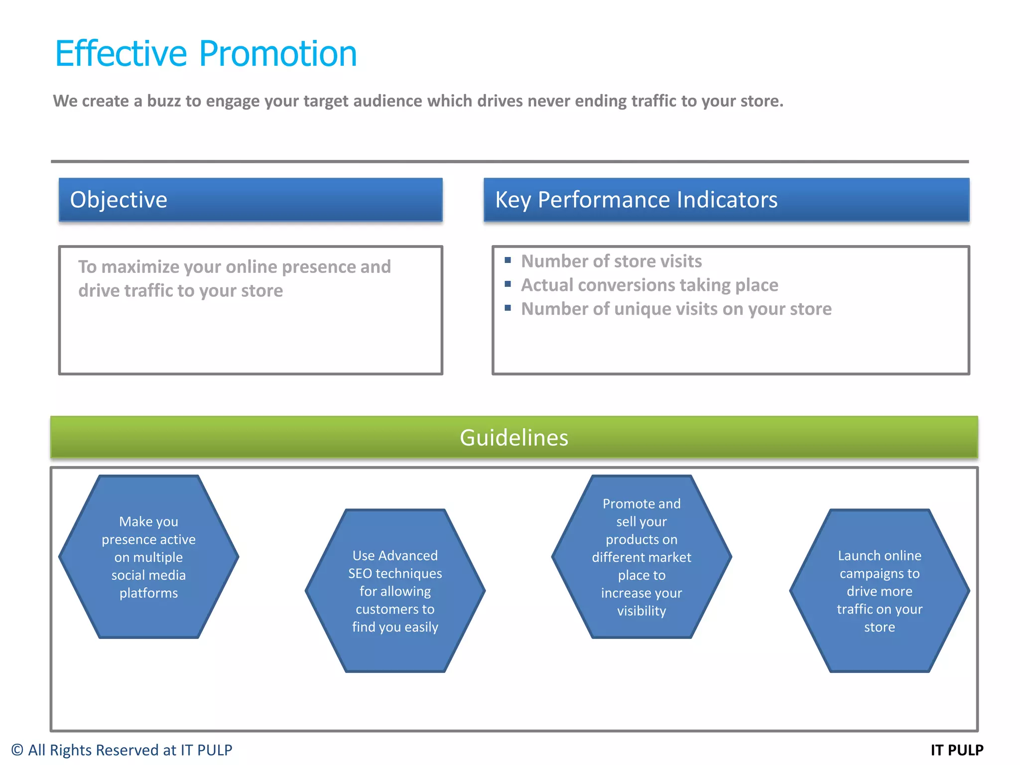 Effective Promotion
      We create a buzz to engage your target audience which drives never ending traffic to your store.




        Objective                                                 Key Performance Indicators

         To maximize your online presence and                      Number of store visits
         drive traffic to your store                               Actual conversions taking place
                                                                   Number of unique visits on your store




                                                               Guidelines

                                                                              Promote and
                Make you                                                         sell your
             presence active                                                   products on
               on multiple                   Use Advanced                   different market                Launch online
              social media                  SEO techniques                       place to                    campaigns to
                platforms                      for allowing                  increase your                    drive more
                                              customers to                       visibility                 traffic on your
                                             find you easily                                                     store




© All Rights Reserved at IT PULP                                                                                              IT PULP
 