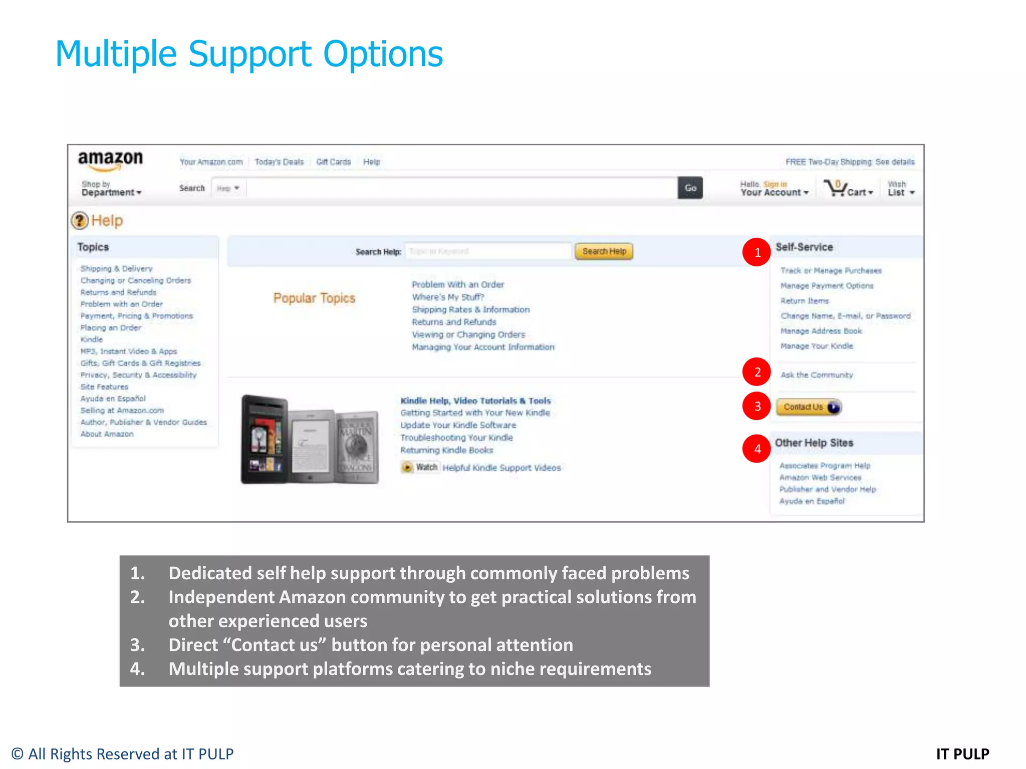 Multiple Support Options




                                                                                     1




                                                                                     2

                                                                                     3


                                                                                     4




                 1.   Dedicated self help support through commonly faced problems
                 2.   Independent Amazon community to get practical solutions from
                      other experienced users
                 3.   Direct “Contact us” button for personal attention
                 4.   Multiple support platforms catering to niche requirements



© All Rights Reserved at IT PULP                                                         IT PULP
 