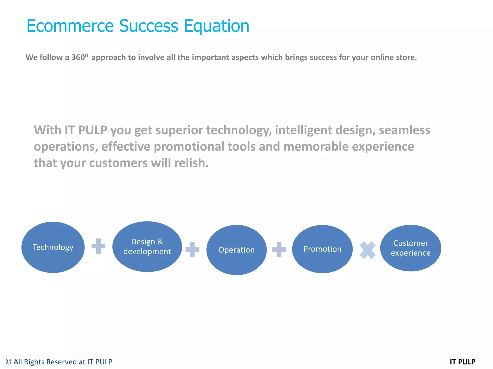 Ecommerce Success Equation
      We follow a 3600 approach to involve all the important aspects which brings success for your online store.




        With IT PULP you get superior technology, intelligent design, seamless
        operations, effective promotional tools and memorable experience
        that your customers will relish.




                                     Design &                                                            Customer
        Technology                 development            Operation              Promotion              experience




© All Rights Reserved at IT PULP                                                                                     IT PULP
 