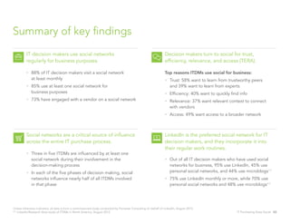 Summary of key findings
         IT decision makers use social networks                                                                  Decision makers turn to social for trust,
         regularly for business purposes.                                                                        efficiency, relevance, and access (TERA).

         •	 88% of IT decision makers visit a social network                                                     Top reasons ITDMs use social for business:
            at least monthly                                                                                     •	 Trust: 58% want to learn from trustworthy peers
         •	 85% use at least one social network for                                                                 and 39% want to learn from experts
            business purposes                                                                                    •	 Efficiency: 40% want to quickly find info
         •	 73% have engaged with a vendor on a social network                                                   •	 Relevance: 37% want relevant context to connect
                                                                                                                    with vendors
                                                                                                                 •	 Access: 49% want access to a broader network



         Social networks are a critical source of influence                                                      LinkedIn is the preferred social network for IT
         across the entire IT purchase process.                                                                  decision makers, and they incorporate it into
                                                                                                                 their regular work routines.
         •	 Three in five ITDMs are influenced by at least one
            social network during their involvement in the                                                       •	 Out of all IT decision makers who have used social
            decision-making process                                                                                 networks for business, 95% use LinkedIn, 45% use
         •	 In each of the five phases of decision making, social                                                   personal social networks, and 44% use microblogs**
            networks influence nearly half of all ITDMs involved                                                 •	 75% use LinkedIn monthly or more, while 70% use
            in that phase                                                                                           personal social networks and 48% use microblogs**




Unless otherwise indicated, all data is from a commissioned study conducted by Forrester Consulting on behalf of LinkedIn, August 2012.
** LinkedIn/Research Now study of ITDMs in North America, August 2012                                                                                  IT Purchasing Goes Social 02
 