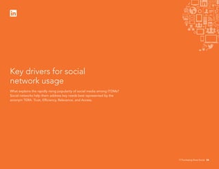 Key drivers for social
network usage
What explains the rapidly rising popularity of social media among ITDMs?
Social networks help them address key needs best represented by the
acronym TERA: Trust, Efficiency, Relevance, and Access.




                                                                           IT Purchasing Goes Social 06
 