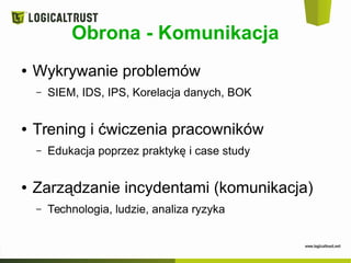Obrona - Komunikacja
● Wykrywanie problemów
– SIEM, IDS, IPS, Korelacja danych, BOK
● Trening i ćwiczenia pracowników
– Edukacja poprzez praktykę i case study
● Zarządzanie incydentami (komunikacja)
– Technologia, ludzie, analiza ryzyka
 
