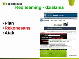 Red teaming - działania
●Plan
●Rekonesans
●Atak
 