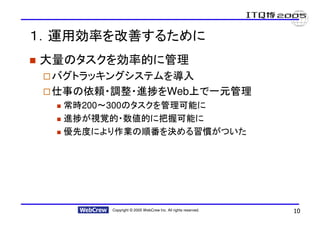 １．運用効率を改善するために
大量のタスクを効率的に管理
 バグトラッキングシステムを導入
 仕事の依頼・調整・進捗をWeb上で一元管理
  常時200～300のタスクを管理可能に
  進捗が視覚的・数値的に把握可能に
  優先度により作業の順番を決める習慣がついた




       Copyright © 2005 WebCrew Inc. All rights reserved.   10
 