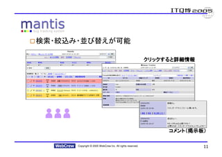 検索・絞込み・並び替えが可能

                                                           クリックすると詳細情報




                                                                コメント（掲示板）

      Copyright © 2005 WebCrew Inc. All rights reserved.                 11
 