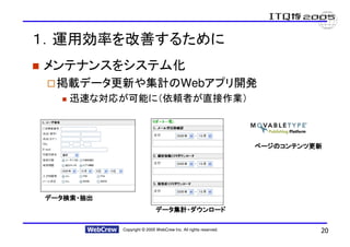 １．運用効率を改善するために
メンテナンスをシステム化
 掲載データ更新や集計のWebアプリ開発
    迅速な対応が可能に（依頼者が直接作業）



                                                                ページのコンテンツ更新




データ検索・抽出
                            データ集計・ダウンロード

           Copyright © 2005 WebCrew Inc. All rights reserved.             20
 