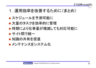１．運用効率を改善するために（まとめ）
スケジュールを予測可能に
大量のタスクを効率的に管理
時期により仕事量が増減しても対応可能に
サイト間で統一
知識の共有を促進
メンテナンスをシステム化



      Copyright © 2005 WebCrew Inc. All rights reserved.   21
 