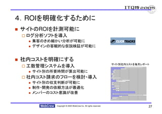 ４．ROIを明確化するために
サイトのROIを計測可能に
 ログ分析ソフトを導入
   集客のきめ細かい分析が可能に
   デザインの客観的な仮説検証が可能に


社内コストを明確にする
                                                              サイト別社内コストを毎月レポート
 工数管理システムを導入
   サイト別の所要時間が算出可能に
 社内コスト請求のフローを検討・導入
   サイト別の収支判断が可能に
   制作・開発の依頼方法が最適化
   メンバーのコスト意識が改善


         Copyright © 2005 WebCrew Inc. All rights reserved.                  27
 