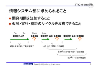 情報システム部に求められること
 開発期間を短縮すること
 仮説・実行・検証のサイクルを反復できること

  Plan   Do   Check             Action
  新規立ち上げ      効果検証            機能変更・追加 効果検証                             機能変更・追加 効果検証

              ？                                         ？                      ？
17日：
  日：機能を絞って最短期間で
  日：                             10日：
                                   日：３日で開発し７日検証
                                   日：


                                                               を１サイトにつき月に１～２回実施


                                                                         ２０サイト分が同時進行


                  Copyright © 2005 WebCrew Inc. All rights reserved.                   5
 