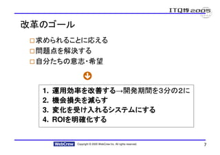 改革のゴール
 求められることに応える
 問題点を解決する
 自分たちの意志・希望



  1.   運用効率を改善する→開発期間を３分の２に
       運用効率を改善する
  2.   機会損失を減らす
  3.   変化を受け入れるシステムにする
  4.   ROIを明確化する
          を明確化する


          Copyright © 2005 WebCrew Inc. All rights reserved.   7
 
