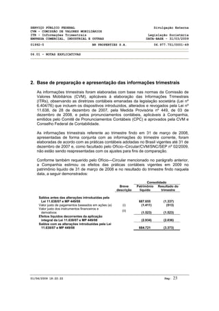SERVIÇO PÚBLICO FEDERAL Divulgação Externa
CVM - COMISSÃO DE VALORES MOBILIÁRIOS
ITR - Informações Trimestrais Legislação Societária
EMPRESA COMERCIAL, INDUSTRIAL E OUTRAS DATA-BASE - 31/03/2009
01992-5 BR PROPERTIES S.A. 06.977.751/0001-49
06.01 - NOTAS EXPLICATIVAS
01/06/2009 18:22:22 Pág: 23
2. Base de preparação e apresentação das informações trimestrais
As informações trimestrais foram elaboradas com base nas normas da Comissão de
Valores Mobiliários (CVM), aplicáveis à elaboração das Informações Trimestrais
(ITRs), observando as diretrizes contábeis emanadas da legislação societária (Lei nº
6.404/76) que incluem os dispositivos introduzidos, alterados e revogados pela Lei nº
11.638, de 28 de dezembro de 2007, pela Medida Provisória nº 449, de 03 de
dezembro de 2008, e pelos pronunciamentos contábeis, aplicáveis à Companhia,
emitidos pelo Comitê de Pronunciamentos Contábeis (CPC) e aprovados pela CVM e
Conselho Federal de Contabilidade.
As informações trimestrais referente ao trimestre findo em 31 de março de 2008,
apresentadas de forma conjunta com as informações do trimestre corrente, foram
elaboradas de acordo com as práticas contábeis adotadas no Brasil vigentes até 31 de
dezembro de 2007 e, como facultado pelo Ofício--Circular/CVM/SNC/SEP nº 02/2009,
não estão sendo reapresentadas com os ajustes para fins de comparação.
Conforme também requerido pelo Ofício—Circular mencionado no parágrafo anterior,
a Companhia estimou os efeitos das práticas contábeis vigentes em 2009 no
patrimônio liquido de 31 de março de 2008 e no resultado do trimestre findo naquela
data, a seguir demonstrados:
Consolidado
Breve
descrição
Patrimônio
líquido
Resultado do
trimestre
Saldos antes das alterações introduzidas pela
Lei 11.638/07 e MP 449/08 687.655 (1.337)
Valor justo de pagamentos baseados em ações (a) (i) (1.411) (513)
Valor justo dos instrumentos financeiros e
derivativos
(ii)
(1.523) (1.523)
Efeitos líquidos decorrentes da aplicação
integral da Lei 11.638/07 e MP 449/08 (2.934) (2.036)
Saldos com as alterações introduzidas pela Lei
11.638/07 e MP 449/08 684.721 (3.373)
 