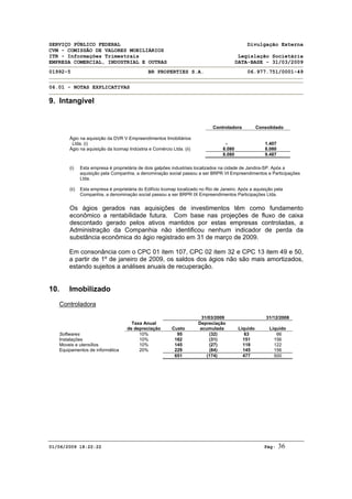 SERVIÇO PÚBLICO FEDERAL Divulgação Externa
CVM - COMISSÃO DE VALORES MOBILIÁRIOS
ITR - Informações Trimestrais Legislação Societária
EMPRESA COMERCIAL, INDUSTRIAL E OUTRAS DATA-BASE - 31/03/2009
01992-5 BR PROPERTIES S.A. 06.977.751/0001-49
06.01 - NOTAS EXPLICATIVAS
01/06/2009 18:22:22 Pág: 36
9. Intangível
Controladora Consolidado
Ágio na aquisição da DVR V Empreendimentos Imobiliários
Ltda. (i) - 1.407
Ágio na aquisição da Icomap Indústria e Comércio Ltda. (ii) 8.080 8.080
8.080 9.487
(i) Esta empresa é proprietária de dois galpões industriais localizados na cidade de Jandira-SP. Após a
aquisição pela Companhia, a denominação social passou a ser BRPR VI Empreendimentos e Participações
Ltda.
(ii) Esta empresa é proprietária do Edifício Icomap localizado no Rio de Janeiro. Após a aquisição pela
Companhia, a denominação social passou a ser BRPR IX Empreendimentos Participações Ltda.
Os ágios gerados nas aquisições de investimentos têm como fundamento
econômico a rentabilidade futura. Com base nas projeções de fluxo de caixa
descontado gerado pelos ativos mantidos por estas empresas controladas, a
Administração da Companhia não identificou nenhum indicador de perda da
substância econômica do ágio registrado em 31 de março de 2009.
Em consonância com o CPC 01 item 107, CPC 02 item 32 e CPC 13 item 49 e 50,
a partir de 1º de janeiro de 2009, os saldos dos ágios não são mais amortizados,
estando sujeitos a análises anuais de recuperação.
10. Imobilizado
Controladora
31/03/2009 31/12/2008
Taxa Anual
de depreciação Custo
Depreciação
acumulada Líquido Líquido
Softwares 10% 95 (32) 63 66
Instalações 10% 182 (31) 151 156
Moveis e utensílios 10% 145 (27) 118 122
Equipamentos de informática 20% 229 (84) 145 156
651 (174) 477 500
 