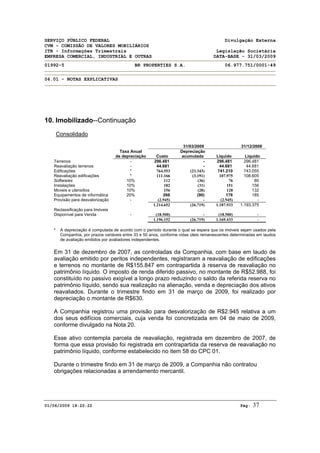 SERVIÇO PÚBLICO FEDERAL Divulgação Externa
CVM - COMISSÃO DE VALORES MOBILIÁRIOS
ITR - Informações Trimestrais Legislação Societária
EMPRESA COMERCIAL, INDUSTRIAL E OUTRAS DATA-BASE - 31/03/2009
01992-5 BR PROPERTIES S.A. 06.977.751/0001-49
06.01 - NOTAS EXPLICATIVAS
01/06/2009 18:22:22 Pág: 37
10. Imobilizado--Continuação
Consolidado
31/03/2009 31/12/2008
Taxa Anual
de depreciação Custo
Depreciação
acumulada Líquido Líquido
Terrenos - 296.481 - 296.481 296.481
Reavaliação terrenos - 44.681 - 44.681 44.681
Edificações * 764.553 (23.343) 741.210 743.055
Reavaliação edificações * 111.166 (3.191) 107.975 108.605
Softwares 10% 112 (36) 76 80
Instalações 10% 182 (31) 151 156
Moveis e utensílios 10% 156 (28) 128 132
Equipamentos de informática 20% 266 (90) 176 185
Provisão para desvalorização - (2.945) - (2.945) -
1.214.652 (26.719) 1.187.933 1.193.375
Reclassificação para Imóveis
Disponível para Venda - (18.500) - (18.500) -
1.196.152 (26.719) 1.169.433 -
* A depreciação é computada de acordo com o período durante o qual se espera que os imóveis sejam usados pela
Companhia, por prazos variáveis entre 33 e 50 anos, conforme vidas úteis remanescentes determinadas em laudos
de avaliação emitidos por avaliadores independentes.
Em 31 de dezembro de 2007, as controladas da Companhia, com base em laudo de
avaliação emitido por peritos independentes, registraram a reavaliação de edificações
e terrenos no montante de R$155.847 em contrapartida à reserva de reavaliação no
patrimônio líquido. O imposto de renda diferido passivo, no montante de R$52.988, foi
constituído no passivo exigível a longo prazo reduzindo o saldo da referida reserva no
patrimônio líquido, sendo sua realização na alienação, venda e depreciação dos ativos
reavaliados. Durante o trimestre findo em 31 de março de 2009, foi realizado por
depreciação o montante de R$630.
A Companhia registrou uma provisão para desvalorização de R$2.945 relativa a um
dos seus edifícios comerciais, cuja venda foi concretizada em 04 de maio de 2009,
conforme divulgado na Nota 20.
Esse ativo contempla parcela de reavaliação, registrada em dezembro de 2007, de
forma que essa provisão foi registrada em contrapartida da reserva de reavaliação no
patrimônio líquido, conforme estabelecido no item 58 do CPC 01.
Durante o trimestre findo em 31 de março de 2009, a Companhia não contratou
obrigações relacionadas a arrendamento mercantil.
 