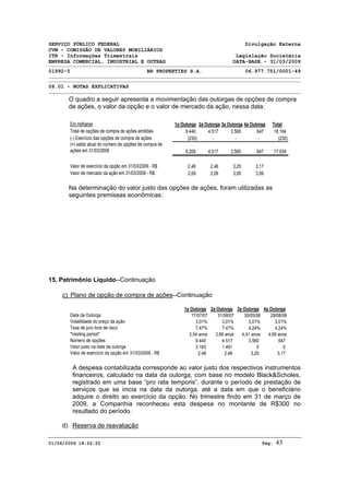 SERVIÇO PÚBLICO FEDERAL Divulgação Externa
CVM - COMISSÃO DE VALORES MOBILIÁRIOS
ITR - Informações Trimestrais Legislação Societária
EMPRESA COMERCIAL, INDUSTRIAL E OUTRAS DATA-BASE - 31/03/2009
01992-5 BR PROPERTIES S.A. 06.977.751/0001-49
06.01 - NOTAS EXPLICATIVAS
01/06/2009 18:22:22 Pág: 43
O quadro a seguir apresenta a movimentação das outorgas de opções de compra
de ações, o valor da opção e o valor de mercado da ação, nessa data:
Em milhares 1a Outorga 2a Outorga 3a Outorga 4a Outorga Total
Total de opções de compra de ações emitidas 9.440 4.517 3.560 647 18.164
(-) Exercício das opções de compra de ações (230) - - - (230)
(=) saldo atual do número de opções de compra de
ações em 31/03/2009 9.209 4.517 3.560 647 17.934
Valor de exercício da opção em 31/03/2009 - R$ 2,48 2,46 3,25 3,17
Valor de mercado da ação em 31/03/2009 - R$ 3,09 3,09 3,09 3,09
Na determinação do valor justo das opções de ações, foram utilizadas as
seguintes premissas econômicas:
15. Patrimônio Líquido--Continuação
c) Plano de opção de compra de ações--Continuação
1a Outorga 2a Outorga 3a Outorga 4a Outorga
Data da Outorga 17/07/07 31/08/07 30/05/08 29/08/08
Volatilidade do preço da ação 3,01% 3,01% 3,01% 3,01%
Taxa de juro livre de risco 7,47% 7,47% 4,24% 4,24%
"Vesting period" 3,54 anos 3,66 anos 4,41 anos 4,66 anos
Número de opções 9.440 4.517 3.560 647
Valor justo na data da outorga 3.183 1.491 0 0
Valor de exercício da opção em 31/03/2009 - R$ 2,48 2,46 3,25 3,17
A despesa contabilizada corresponde ao valor justo dos respectivos instrumentos
financeiros, calculado na data da outorga, com base no modelo Black&Scholes,
registrado em uma base “pro rata temporis”, durante o período de prestação de
serviços que se inicia na data da outorga, até a data em que o beneficiário
adquire o direito ao exercício da opção. No trimestre findo em 31 de março de
2009, a Companhia reconheceu esta despesa no montante de R$300 no
resultado do período.
d) Reserva de reavaliação
 
