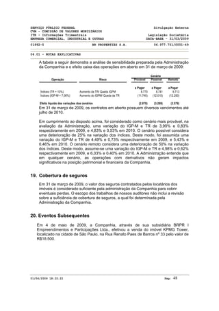 SERVIÇO PÚBLICO FEDERAL Divulgação Externa
CVM - COMISSÃO DE VALORES MOBILIÁRIOS
ITR - Informações Trimestrais Legislação Societária
EMPRESA COMERCIAL, INDUSTRIAL E OUTRAS DATA-BASE - 31/03/2009
01992-5 BR PROPERTIES S.A. 06.977.751/0001-49
06.01 - NOTAS EXPLICATIVAS
01/06/2009 18:22:22 Pág: 48
A tabela a seguir demonstra a análise de sensibilidade preparada pela Administração
da Companhia e o efeito caixa das operações em aberto em 31 de março de 2009:
Operação Risco Provável Possível Remoto
a Pagar
Índices (TR + 10%) Aumento da TR/ Queda IGPM 8.770 8.741 8.713
Índices (IGP-M + 7,06%) Aumento do IGPM/ Queda da TR (11.740) (12.010) (12.283)
Efeito líquido das variações dos cenários (2.970) (3.269) (3.570)
a Pagar a Pagar
Cenário
Em 31 de março de 2009, os contratos em aberto possuem diversos vencimentos até
julho de 2010.
Em cumprimento ao disposto acima, foi considerado como cenário mais provável, na
avaliação da Administração, uma variação do IGP-M e TR de 3,99% e 0,83%
respectivamente em 2009, e 4,83% e 0,53% em 2010. O cenário possível considera
uma deterioração de 25% na variação dos índices. Deste modo, foi assumida uma
variação do IGP-M e TR de 4,49% e 0,73% respectivamente em 2009, e 5,43% e
0,46% em 2010. O cenário remoto considera uma deterioração de 50% na variação
dos índices. Deste modo, assume-se uma variação do IGP-M e TR e 4,98% e 0,62%
respectivamente em 2009, e 6,03% e 0,40% em 2010. A Administração entende que
em qualquer cenário, as operações com derivativos não geram impactos
significativos na posição patrimonial e financeira da Companhia.
19. Cobertura de seguros
Em 31 de março de 2009, o valor dos seguros contratados pelos locatários dos
imóveis é considerado suficiente pela administração da Companhia para cobrir
eventuais perdas. O escopo dos trabalhos de nossos auditores não inclui a revisão
sobre a suficiência de cobertura de seguros, a qual foi determinada pela
Administração da Companhia.
20. Eventos Subsequentes
Em 4 de maio de 2009, a Companhia, através de sua subsidiária BRPR I
Empreendimentos e Participações Ltda., efetivou a venda do imóvel KPMG Tower,
localizado na cidade de São Paulo, na Rua Renato Paes de Barros no
33 pelo valor de
R$18.500.
 