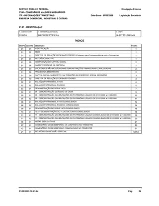 SERVIÇO PÚBLICO FEDERAL
CVM - COMISSÃO DE VALORES MOBILIÁRIOS
ITR - INFORMAÇÕES TRIMESTRAIS
01.01 - IDENTIFICAÇÃO
Legislação Societária
01992-5 BR PROPERTIES S.A. 06.977.751/0001-49
EMPRESA COMERCIAL, INDUSTRIAL E OUTRAS
ÍNDICE
GRUPO QUADRO DESCRIÇÃO
Data-Base - 31/03/2009
1 - CÓDIGO CVM 2 - DENOMINAÇÃO SOCIAL 3 - CNPJ
Divulgação Externa
PÁGINA
01 01 IDENTIFICAÇÃO 1
01 02 SEDE 1
01 03 DIRETOR DE RELAÇÕES COM INVESTIDORES (Endereço para Correspondência com a Companhia) 1
01 04 REFERÊNCIA DO ITR 1
01 05 COMPOSIÇÃO DO CAPITAL SOCIAL 2
01 06 CARACTERÍSTICAS DA EMPRESA 2
01 07 SOCIEDADES NÃO INCLUÍDAS NAS DEMONSTRAÇÕES FINANCEIRAS CONSOLIDADAS 2
01 08 PROVENTOS EM DINHEIRO 2
01 09 CAPITAL SOCIAL SUBSCRITO E ALTERAÇÕES NO EXERCÍCIO SOCIAL EM CURSO 3
01 10 DIRETOR DE RELAÇÕES COM INVESTIDORES 3
02 01 BALANÇO PATRIMONIAL ATIVO 4
02 02 BALANÇO PATRIMONIAL PASSIVO 5
03 01 DEMONSTRAÇÃO DO RESULTADO 7
04 01 04 - DEMONSTRAÇÃO DO FLUXO DE CAIXA 9
05 01 05 - DEMONSTRAÇÃO DAS MUTAÇÕES DO PATRIMÔNIO LÍQUIDO DE 01/01/2009 a 31/03/2009 10
05 02 05 - DEMONSTRAÇÃO DAS MUTAÇÕES DO PATRIMÔNIO LÍQUIDO DE 01/01/2009 a 31/03/2009 11
08 01 BALANÇO PATRIMONIAL ATIVO CONSOLIDADO 12
08 02 BALANÇO PATRIMONIAL PASSIVO CONSOLIDADO 14
09 01 DEMONSTRAÇÃO DO RESULTADO CONSOLIDADO 16
10 01 10.01 - DEMONSTRAÇÃO DO FLUXO DE CAIXA CONSOLIDADO 18
11 01 11 - DEMONSTRAÇÃO DAS MUTAÇÕES DO PATRIMÔNIO LÍQUIDO CONSOLIDADO DE 01/01/2009 a 31/03/2009 19
11 02 11 - DEMONSTRAÇÃO DAS MUTAÇÕES DO PATRIMÔNIO LÍQUIDO CONSOLIDADO DE 01/01/2009 a 31/03/2009 20
06 01 NOTAS EXPLICATIVAS 21
07 01 COMENTÁRIO DO DESEMPENHO DA COMPANHIA NO TRIMESTRE 50
12 01 COMENTÁRIO DO DESEMPENHO CONSOLIDADO NO TRIMESTRE 51
21 01 RELATÓRIO DA REVISÃO ESPECIAL 52/53
Pág: 5401/06/2009 18:23:24
 