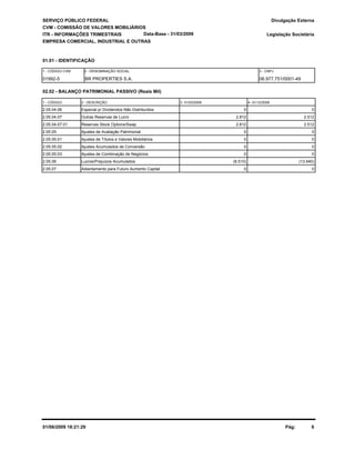 SERVIÇO PÚBLICO FEDERAL
CVM - COMISSÃO DE VALORES MOBILIÁRIOS
ITR - INFORMAÇÕES TRIMESTRAIS
01.01 - IDENTIFICAÇÃO
Legislação Societária
01992-5 BR PROPERTIES S.A. 06.977.751/0001-49
EMPRESA COMERCIAL, INDUSTRIAL E OUTRAS
02.02 - BALANÇO PATRIMONIAL PASSIVO (Reais Mil)
1 - CÓDIGO 2 - DESCRIÇÃO 4 -31/12/20083 -31/03/2009
Data-Base - 31/03/2009
Divulgação Externa
1 - CÓDIGO CVM 2 - DENOMINAÇÃO SOCIAL 3 - CNPJ
2.05.04.06 Especial p/ Dividendos Não Distribuídos 0 0
2.05.04.07 Outras Reservas de Lucro 2.812 2.512
2.05.04.07.01 Reservas Stock Options/Swap 2.812 2.512
2.05.05 Ajustes de Avaliação Patrimonial 0 0
2.05.05.01 Ajustes de Títulos e Valores Mobiliários 0 0
2.05.05.02 Ajustes Acumulados de Conversão 0 0
2.05.05.03 Ajustes de Combinação de Negócios 0 0
2.05.06 Lucros/Prejuízos Acumulados (6.510) (13.940)
2.05.07 Adiantamento para Futuro Aumento Capital 0 0
01/06/2009 18:21:29 Pág: 6
 