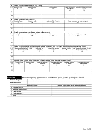 Page 10 of 10
B Details of Financial Interest in any Entity
Sl No Country Name
(1)
Country Code
(2)
Nature of entity
(3)
Name and Address
of the Entity
(4)
Total Investment (at cost) (in
rupees)
(5)
(i)
(ii)
C Details of Immovable Property
Sl No
(1)
Country Name
(2)
Country Code
(3)
Address of the Property
(4)
Total Investment (at cost) (in rupees)
(5)
(i)
(ii)
D Details of any other Asset in the nature of Investment
Sl No
(1)
Country Name
(2)
Country Code
(3)
Nature of Asset
(4)
Total Investment (at cost) (in rupees)
(5)
(i)
(ii)
E Details of account(s) in which you have signing authority and which has not been included in A to D above.
Sl No
(1)
Name of the Institution in which
the account is held
(2)
Address of the
Institution
(3)
Name of the account
holder
(4)
Account Number
(5)
Peak Balance/Investment during
the year (in rupees)
(6)
(i)
(ii)
F Details of trusts, created under the laws of a country outside India, in which you are a trustee
Sl No
(1)
Country Name
(2)
Country Code
(3)
Name and address of
the trust
(4)
Name and address of
other trustees
(5)
Name and address
of Settlor
(6)
Name and address of
Beneficiaries
(7)
(i)
(ii)
Schedule 5A Information regarding apportionment of income between spouses governed by Portuguese Civil Code
Name of the spouse
PAN of the spouse
Heads of Income Amount apportioned in the hands of the spouse
1 House Property
2 Business or profession
3 Capital gains
4 Other sources
5 Total
 