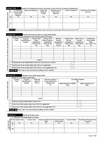 Page 9 of 10
Schedule TDS2 Details of Tax Deducted at Source on Income [As per Form 16 A issued by Deductor(s)]
TDSONOTHERINCOME
Sl
No
Tax Deduction
Account Number
(TAN) of the
Deductor
Name of the Deductor Unique TDS
Certificate
Number
Financial Year in
which TDS is
Deducted
Total Tax Deducted Amount out of (6) claimed
this Year
(1) (2) (3) (4) (5) (6) (7)
i
ii
NOTE ► Please enter total of column 5 of Schedule-TDS1 and column 7 of Schedule-TDS2 in 8(b) of Part B-TTI
Schedule FSI Details of Income accruing or arising outside India
INCOMEACCRUINGORARISINGOUTSIDEINDIA
1 Details of Income included in Total Income in Part-B-TI above
Country
Code
Taxpayer
Identification
Number
Income from
Salary
(included in
PART B-TI)
(A)
Income from
House Property
(included in
PART B-TI)
(B)
Business
Income
(included in
PART B-
TI) (C)
Capital Gain
Income
(included in
PART B-TI)
(D)
Other source
Income
(included in
PART B-TI)
(E)
Total Income
from Outside
India
(F)=A+B+C+D
+E
Total
2 Total Income from outside India (Total of F as per item no.1 above) 2
3 Total Income from outside India where DTAA is applicable 3
4 Total Income from outside India where DTAA is not applicable (2-3) 4
NOTE ► Please refer to the instructions for filling out this schedule.
Schedule TR Details of Taxes Paid outside India
TAXESPAIDOUTSIDEINDIA
1 Details of Taxes Paid outside India
Country
Code
Taxpayer
Identification
Number
Relevant
article of
DTAA
Total taxes paid on
income declared in
Schedule FSI
(A)
Tax Relief Claimed
(B)
Relief claimed u/s 90/90A
(B1)
Relief claimed u/s 91
(B2)
Total
2 Total Taxes paid outside India (Total of 1A) 2
3 Total Taxes Paid outside India where DTAA is applicable 3
4 Total Taxes Paid outside India where DTAA is not applicable (2-3) 4
NOTE ► Please refer to the instructions for filling out this schedule.
Schedule FA Details of Foreign Assets
DETAILSOF
FOREIGNASSETS
A Details of Foreign Bank Accounts
Sl No Country Name Country Code Name and Address of the
Bank
Name mentioned
in the account
Account Number Peak Balance During the Year
(in rupees)
(1) (2) (3) (4) (5) (6) (7)
(i)
(ii)
 