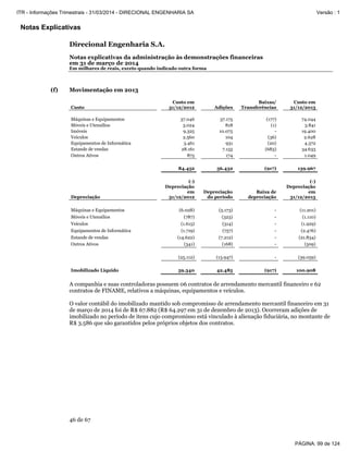 Notas Explicativas
Direcional Engenharia S.A.
Notas explicativas da administração às demonstrações financeiras
em 31 de março de 2014
Em milhares de reais, exceto quando indicado outra forma
46 de 67
(f) Movimentação em 2013
Custo
Custo em
31/12/2012 Adições
Baixas/
Transferências
Custo em
31/12/2013
Máquinas e Equipamentos 37.046 37.175 (177) 74.044
Móveis e Utensílios 3.024 818 (1) 3.841
Imóveis 9.325 10.075 - 19.400
Veículos 2.560 104 (36) 2.628
Equipamentos de Informática 3.461 931 (20) 4.372
Estande de vendas 28.161 7.155 (683) 34.633
Outros Ativos 875 174 - 1.049
84.452 56.432 (917) 139.967
Depreciação
(-)
Depreciação
em
31/12/2012
Depreciação
do período
Baixa de
depreciação
(-)
Depreciação
em
31/12/2013
Máquinas e Equipamentos (6.028) (5.173) - (11.201)
Móveis e Utensilios (787) (323) - (1.110)
Veículos (1.615) (314) - (1.929)
Equipamentos de Informática (1.719) (757) - (2.476)
Estande de vendas (14.622) (7.212) - (21.834)
Outros Ativos (341) (168) - (509)
(25.112) (13.947) - (39.059)
Imobilizado Liquido 59.340 42.485 (917) 100.908
A companhia e suas controladoras possuem 06 contratos de arrendamento mercantil financeiro e 62
contratos de FINAME, relativos a máquinas, equipamentos e veículos.
O valor contábil do imobilizado mantido sob compromisso de arrendamento mercantil financeiro em 31
de março de 2014 foi de R$ 67.882 (R$ 64.297 em 31 de dezembro de 2013). Ocorreram adições de
imobilizado no período de itens cujo compromisso está vinculado à alienação fiduciária, no montante de
R$ 3.586 que são garantidos pelos próprios objetos dos contratos.
PÁGINA: 99 de 124
ITR - Informações Trimestrais - 31/03/2014 - DIRECIONAL ENGENHARIA SA Versão : 1
 