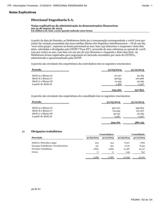 Notas Explicativas
Direcional Engenharia S.A.
Notas explicativas da administração às demonstrações financeiras
em 31 de março de 2014
Em milhares de reais, exceto quando indicado outra forma
49 de 67
A partir da data de Emissão, as Debêntures farão jus à remuneração correspondente a 100% (cem por
cento) da variação acumulada das taxas médias diárias dos Depósitos Interfinanceiros – DI de um dia,
“over extra grupo”, expressa na forma percentual ao ano, base 252 (duzentos e cinquenta e dois) dias
úteis, calculadas e divulgadas pela CETIP (“Taxa DI”), acrescida de uma sobretaxa ou spread de 1,00%
(um por cento) ao ano, com base em um ano de 252 (duzentos e cinquenta e dois) dias úteis. As
Debêntures foram registradas para negociação no mercado secundário por meio do CETIP21,
administrado e operacionalizado pela CETIP.
A parcela não circulante dos empréstimos da controladora tem os seguintes vencimentos:
Período 31/03/2014 31/12/2013
Abril/15 a Março/16 121.917 92.184
Abril/16 a Março/17 99.644 100.966
Abril/17 a Março/18 10.435 42.295
A partir de Abril/18 2.366 2.407
234.362 237.852
A parcela não circulante dos empréstimos do consolidado tem os seguintes vencimentos:
Período 31/03/2014 31/12/2013
Abril/15 a Março/16 440.310 399.963
Abril/16 a Março/17 119.444 137.470
Abril/17 a Março/18 32.041 42.295
A partir de Abril/18 2.367 2.407
594.162 582.135
11 Obrigações trabalhistas
Controladora Consolidado
Descrição 31/03/2014 31/12/2013 31/03/2014 31/12/2013
Salários e Retiradas a pagar 504 324 8.207 7.862
Encargos Trabalhistas e Previdenciários 130 362 6.706 8.545
Provisões Trabalhistas 2.864 5.683 31.487 25.147
Outros 71 11 1149 647
3.569 6.380 47.549 42.201
PÁGINA: 102 de 124
ITR - Informações Trimestrais - 31/03/2014 - DIRECIONAL ENGENHARIA SA Versão : 1
 