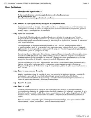 Notas Explicativas
Direcional Engenharia S.A.
Notas explicativas da administração às demonstrações financeiras
em 31 de março de 2014
Em milhares de reais, exceto quando indicado outra forma
54 de 67
17.2.2 Reserva de capital por outorga de opções de compra de ações
Conforme comentado na Nota 22, a Companhia reconhece na referida rubrica, os serviços recebidos em
contrapartida da outorga de opções de compra de ações. Concomitantemente ao exercício das opções de
ações, a reserva é transferida para lucros retidos.
17.2.3 Ações em tesouraria
O Conselho de Administração, em reunião realizada em 11 de junho de 2013, aprovou o Terceiro
Programa de Recompra de Ações de emissão da própria Companhia objetivando a manutenção em
tesouraria e posterior cancelamento ou alienação, sem redução do capital social, com o fim de maximizar
valor para os acionistas.
Os dois programas de recompra anteriores duraram 60 dias e 180 dias, respectivamente, sendo o
primeiro contados a partir de 12 de agosto de 2011 expirando-se em 11 de outubro de 2011, e o segundo
24 de outubro de 2011 expirando-se em 20 de abril de 2012. Já o Terceiro Programa terá vigência de 365
dias contados a partir de 12 de junho de 2013.
Durante o período de vigência dos dois primeiros programas foram recompradas 1.660.200 ações, com o
desembolso de R$ 15.846 a um preço médio de R$9,54 por ação. O terceiro programa de recompra de
ações foi concluído no dia 15 de agosto de 2013, com a aquisição do limite autorizado de 2.000.000 de
ações, com desembolso de R$ 24.673 a um preço médio de R$ 12,33 por ação.
Durante o período de 31/03/2014, foram cedidas para o exercício de opções de ações do plano de Stock
Options 352.111 ações em tesouraria (851.770 ações em 2013 e 334.029 em 2012), referentes ao
Programa I e Programa II. Desta forma, em 31 de março de 2014, o total de ações em tesouraria passou a
ser 2.122.290.
17.2.4 Reserva para aumento de capital
Reserva constituída ao final do exercício de 2012, com o objetivo de destinar o saldo para aumento de
capital, após a aprovação do conselho de administração após a Assembleia Geral Ordinária.
Na Assembleia Geral Ordinária de 30/04/2013, o Conselho de Administração aprovou o aumento de
capital de R$ 205.824 mediante a capitalização dessa reserva.
17.3 Reserva de Lucro
17.3.1 Reserva Legal
Instituída pelo artigo 193 da lei 6.404/76, com a intenção de dar proteção ao credor é constituída
obrigatoriamente à alíquota de 5% sobre o lucro líquido de cada exercício, até atingir o montante de 20%
do capital social, ou quando o saldo dessa reserva somado às reservas de capital atingir o limite de 30%
do capital social. A utilização dessa reserva está restrita a compensação de prejuízos e ao aumento de
capital.
Pare esse exercício a companhia optou por não provisionar a reserva legal, visto que a soma dos saldos
da reserva legal e capital, já ultrapassa o limite de 30% do capital social.
PÁGINA: 107 de 124
ITR - Informações Trimestrais - 31/03/2014 - DIRECIONAL ENGENHARIA SA Versão : 1
 