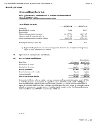 Notas Explicativas
Direcional Engenharia S.A.
Notas explicativas da administração às demonstrações financeiras
em 31 de março de 2014
Em milhares de reais, exceto quando indicado outra forma
56 de 67
Lucro diluído por ação
a) Representado pela média ponderada das opções em aberto "in-the-money" conforme plano de
opção de ações apresentado na Nota 22
18 Operações de incorporação imobiliária
18.1 Receita Operacional Líquida
Consolidado
Descrição 31/03/2014 31/03/2013
Receita bruta de vendas 164.078 246.035
Receita bruta de serviços 249.800 150.297
Receita bruta total 413.878 396.332
Impostos incidentes sobre vendas (4.139) (4.999)
Vendas Canceladas (12.612) (2.804)
Receita operacional líquida 397.127 388.529
Os impostos incidentes sobre as vendas e serviços consistem no Programa de integração social – (PIS) e
na Contribuição para o financiamento da seguridade social – (COFINS) sendo (1,65% e 7,6%) para as
receitas auferidas sob o regime da não cumulatividade, (0,65% e 3%) para as receitas auferidas sob o
regime da cumulatividade, (0,37% e 1,71%) para as receitas auferidas sob o regime de tributação especial
aplicado as construtoras e incorporadoras, e (0,09% e 0,44%) para as receitas vinculadas ao Programa
Minha Casa Minha Vida (PMCMV) para unidades até R$ 100.
31/03/2014 31/03/2013
Numerador:
Lucro líquido do exercício 46.323 54.737
Denominador:
Média ponderada do número de ações 153.058.889 153.972.578
Ajuste por opção de compras de ações (a) 226.294 2.840.372
Média ponderada do número de ações (diluída) 153.285.183 156.812.950
Lucro líquido diluído por ação - R$ 0,30 0,35
PÁGINA: 109 de 124
ITR - Informações Trimestrais - 31/03/2014 - DIRECIONAL ENGENHARIA SA Versão : 1
 