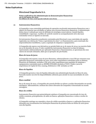 Notas Explicativas
Direcional Engenharia S.A.
Notas explicativas da administração às demonstrações financeiras
em 31 de março de 2014
Em milhares de reais, exceto quando indicado outra forma
63 de 67
21 Instrumentos financeiros
A Companhia e suas controladas participam de operações envolvendo instrumentos financeiros com o
objetivo de financiar suas atividades ou aplicar seus recursos financeiros disponíveis. A administração
destes riscos é realizada por meio de definição de estratégias conservadoras, visando liquidez,
rentabilidade e segurança. A política de controle consiste no acompanhamento ativo das taxas
contratadas versus as vigentes no mercado.
Os instrumentos financeiros usualmente contratados pela Direcional e suas controladas são aqueles
registrados nas rubricas de “Caixa e equivalentes de caixa” e os financiamentos, para construção dos
empreendimentos imobiliários, e para a aquisição de máquinas e equipamentos.
A Companhia não operou com derivativos no período findo em 31 de março de 2014 e no exercício findo
em 31 de dezembro de 2013. O valor contábil dos instrumentos financeiros na data do balanço,
representados substancialmente por aplicações financeiras e financiamentos, se aproximam dos seus
valores de mercado estimados, dado que as operações são pós-fixadas.
Risco de taxas de juros
A Companhia está exposta a taxas de juros flutuantes, substancialmente a taxa CDI que remunera suas
aplicações financeiras contratadas em reais, juros sobre empréstimos contratados junto ao Sistema
Financeiro de Habitação, atrelados à TR, juros sobre empréstimos para aquisição de máquinas e
equipamentos contratados junto ao BNDES (FINAME) atrelados à TJLP e TJ462 e juros de
empréstimos de Capital de Giro, Leasing, Debêntures e CRI atrelados ao CDI.
Risco de liquidez
A Companhia gerencia o risco de liquidez efetuando uma administração baseada em fluxo de caixa,
buscando manter um nível de disponibilidades suficiente para atender às suas necessidades de curto
prazo.
Risco cambial
Em 31 de março de 2014, a Companhia não possuía dívidas ou valores a receber denominados em moeda
estrangeira. Adicionalmente, nenhum dos custos relevantes da Companhia é denominado em moeda
estrangeira.
Risco de crédito
Instrumentos financeiros que potencialmente sujeitam a Companhia em concentração de risco de
crédito consistem, principalmente, de saldo em bancos, aplicações financeiras e contas a receber de
clientes.
A Companhia restringe sua exposição a riscos de crédito associados a bancos e a aplicações financeiras
efetuando seus investimentos em instituições financeiras de primeira linha em títulos de curto-prazo
com alta liquidez.
PÁGINA: 116 de 124
ITR - Informações Trimestrais - 31/03/2014 - DIRECIONAL ENGENHARIA SA Versão : 1
 