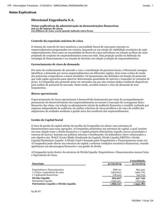 Notas Explicativas
Direcional Engenharia S.A.
Notas explicativas da administração às demonstrações financeiras
em 31 de março de 2014
Em milhares de reais, exceto quando indicado outra forma
65 de 67
Controle da exposição máxima de caixa
O sistema de controle de risco monitora a necessidade futura de caixa para executar os
empreendimentos programados em carteira, baseando-se em estudo de viabilidade econômica de cada
empreendimento, bem como na necessidade de fluxos de caixa individuais em relação ao fluxo de caixa
projetado do conjunto de empreendimentos como um todo. Esta projeção auxilia na definição da
estratégia de financiamento e na tomada de decisões em relação à seleção de empreendimentos
Gerenciamento de risco de demanda
Por meio do conhecimento de mercado e com a contribuição de parceiros locais, a Direcional consegue
identificar a demanda por novos empreendimentos em diferentes regiões, bem como a faixa de renda
dos potenciais compradores a serem atendidos. Os lançamentos são definidos em função do potencial
que cada região apresenta para absorver determinada quantidade de imóveis e responder às variações de
preço. A Companhia não pretende atuar em mercados em que não existam dados confiáveis disponíveis
para análise de potencial de mercado. Deste modo, acredita reduzir o risco de demanda de seus
lançamentos.
Riscos operacionais
O gerenciamento de riscos operacionais é desenvolvido basicamente por meio do acompanhamento
permanente do desenvolvimento dos empreendimentos no tocante à execução do cronograma físico-
financeiro das obras, em relação ao planejamento inicial da auditoria financeira e contábil, realizada por
empresa independente de auditoria, da análise criteriosa de riscos jurídicos e do risco de crédito dos
adquirentes de unidades mediante a gestão ativa dos recebíveis dos empreendimentos.
Gestão do Capital Social
O risco de gestão do capital advém da escolha da Companhia em adotar uma estrutura de
financiamentos para suas operações. A Companhia administra sua estrutura de capital, a qual consiste
em uma relação entre a dívida financeira e o capital próprio (Patrimônio Líquido, lucros acumulados e
reservas de lucros), baseada em políticas internas e benchmarks. Os indicadores chave relacionados a
este objetivo são: WACC (Custo Médio Ponderado do Capital), Dívida Líquida/EBITDA e Dívida
Líquida/Patrimônio Líquido. A Dívida Total é formada pelos Empréstimos e Financiamentos (nota 10).
A Companhia pode alterar sua estrutura de capital, conforme condições econômico-financeiras, visando
aperfeiçoar sua alavancagem financeira e sua gestão de dívida.
A Companhia inclui dentro da estrutura de Dívida Líquida: Empréstimos e financiamentos menos Caixa
e Equivalente de Caixa.
Consolidado
Descrição 31/03/2014 31/12/2013
Empréstimos e financiamentos 868.721 890.300
(-) Caixa e equivalente de caixa (584.602) (489.776)
(-) Aplicações financeiras (18.212) (52.775)
Dívida Líquida 265.907 347.749
Patrimônio Líquido 1.630.310 1.601.431
Patrimônio Líquido e Dívida Líquida 1.896.217 1.949.180
PÁGINA: 118 de 124
ITR - Informações Trimestrais - 31/03/2014 - DIRECIONAL ENGENHARIA SA Versão : 1
 